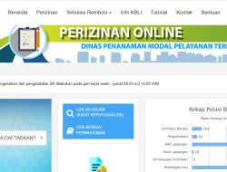 Cara Mengurus Perizinan di Tangerang secara Online