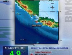 Terjadi Gempa 4,9 M Menguncang Sumur Banten