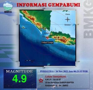 Terjadi Gempa 4,9 M Menguncang Sumur Banten