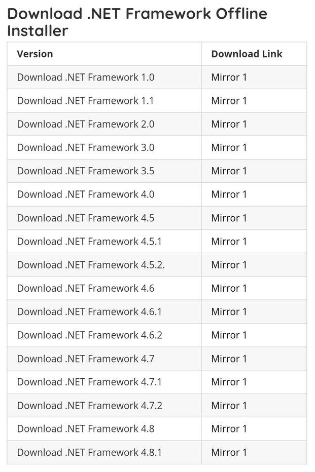 Download NET Framework Offline Installer