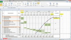 Cara Membuat Kurva S di Microsoft Excel