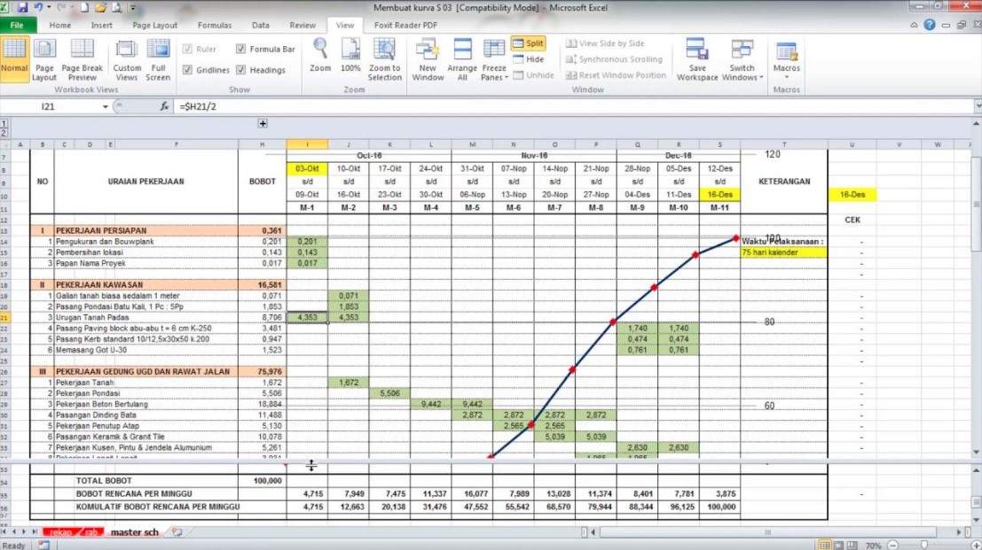 Cara Membuat Kurva S di Microsoft Excel