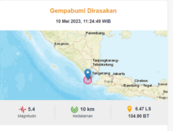 Gempa Berkekuatan M 5,4 Guncang Sumur Banten, BMKG Imbau Waspada Potensi Susulan