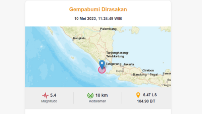 Gempa Berkekuatan M 5,4 Guncang Sumur Banten, BMKG Imbau Waspada Potensi Susulan