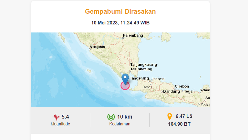 Gempa Berkekuatan M 5,4 Guncang Sumur Banten, BMKG Imbau Waspada Potensi Susulan