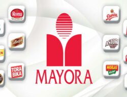 Lowongan Kerja PT. Mayora Indah Tbk. Plant Tangerang (16 Juni 2023)