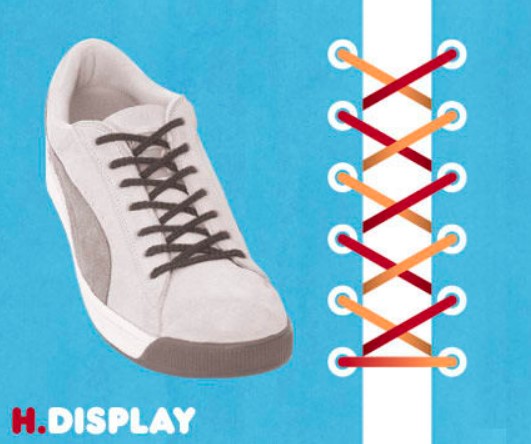 Cara Pasang Tali Sepatu - Gaya Display