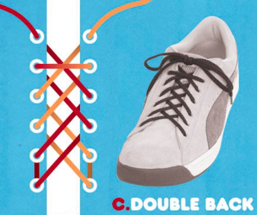 Cara Pasang Tali Sepatu - Gaya Double Back