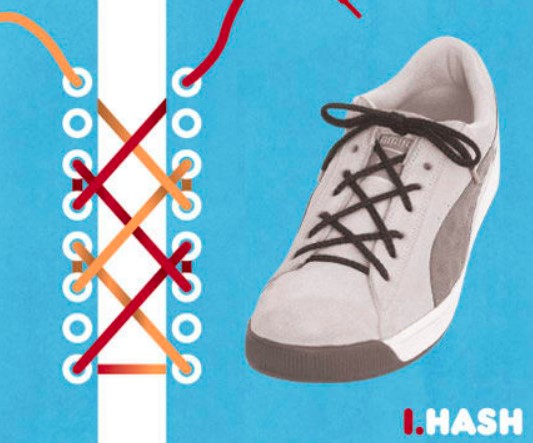 Cara Pasang Tali Sepatu - Gaya Hash