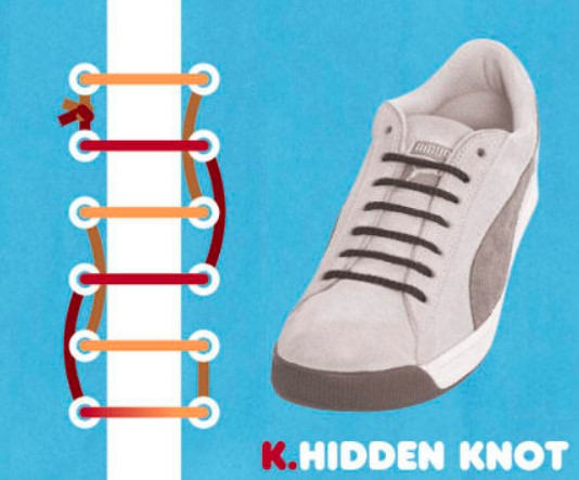 Cara Pasang Tali Sepatu - Gaya Hidden Knot