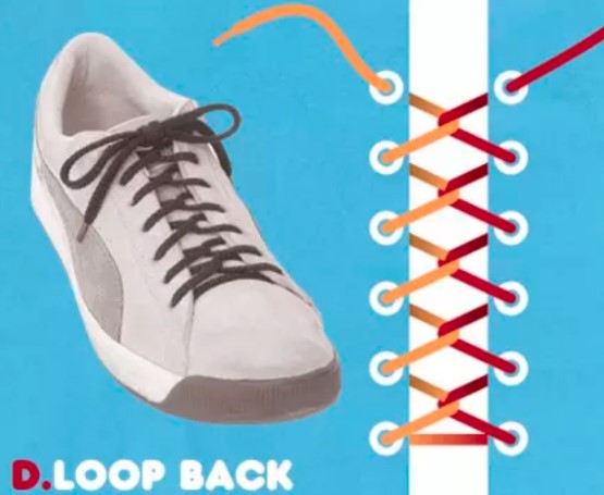 Cara Pasang Tali Sepatu - Gaya Loop Back