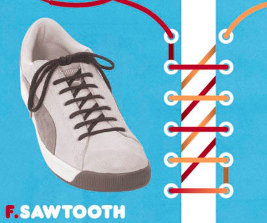 Cara Pasang Tali Sepatu - Gaya Sawtooth