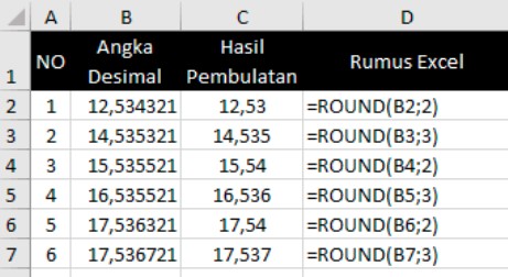 Rumus Pembulatan Excel 1