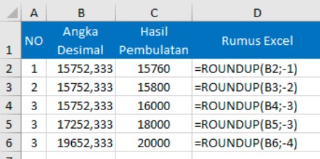 Rumus Pembulatan Excel 2