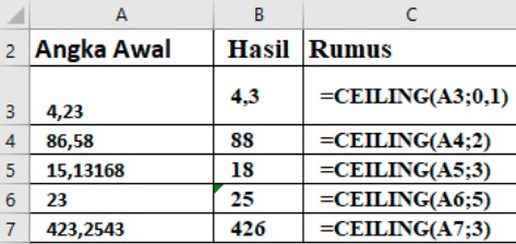 Rumus Pembulatan Excel 4
