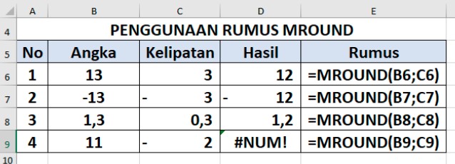 Rumus Pembulatan Excel 5