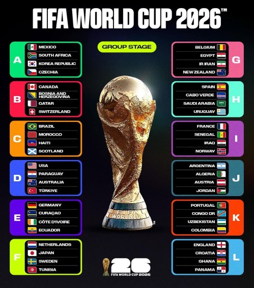 jadwal piala dunia 2026